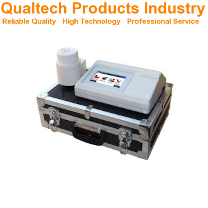 Brightness Meter