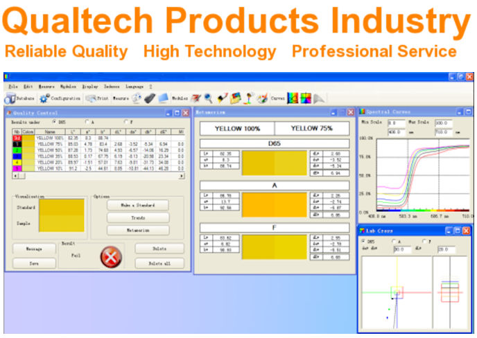 Software de combinación de colores